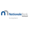 Nationale Bank van België NV / Banque Nationale de Belgique SA Belgium Jobs Expertini